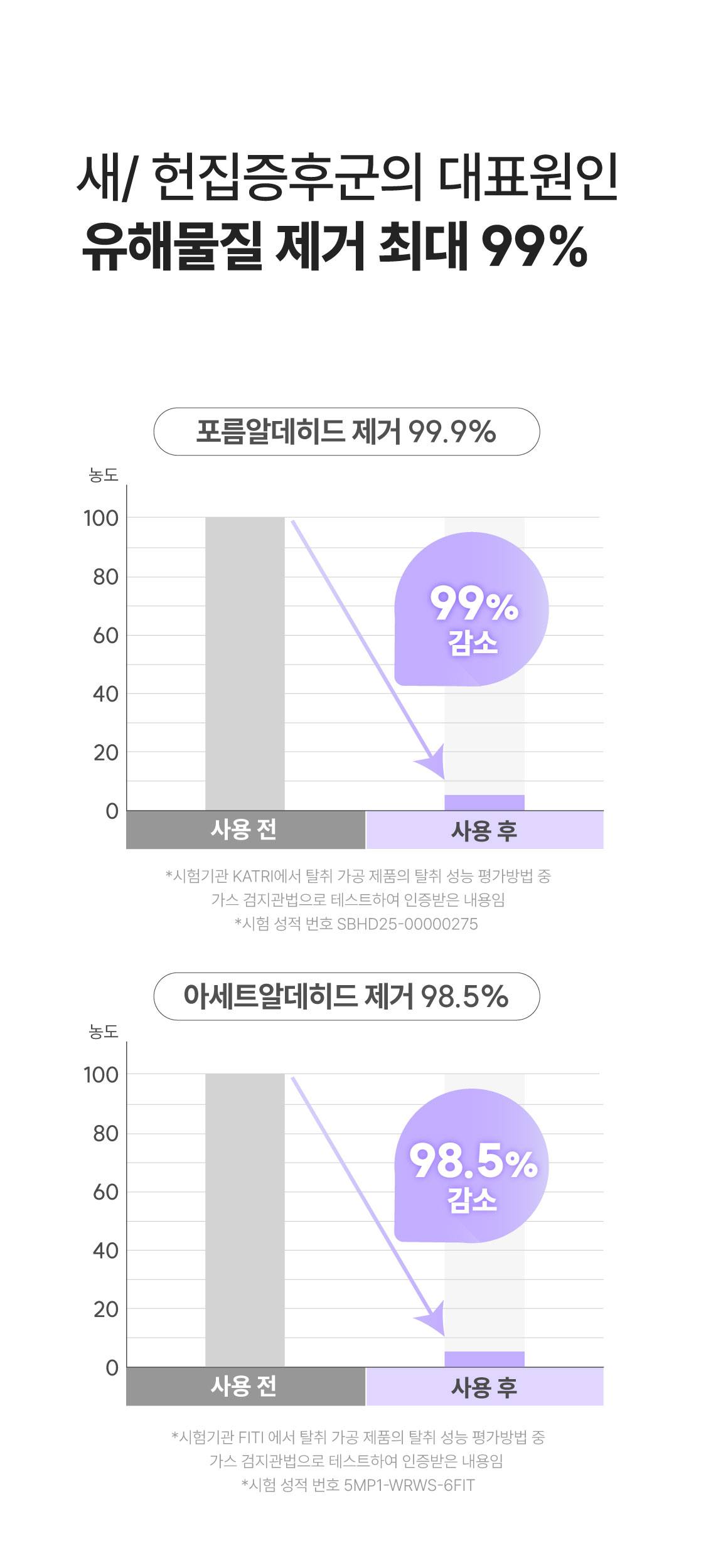[선물포장] 올데이 케어 세트 (에어케어+슬립케어 세트)