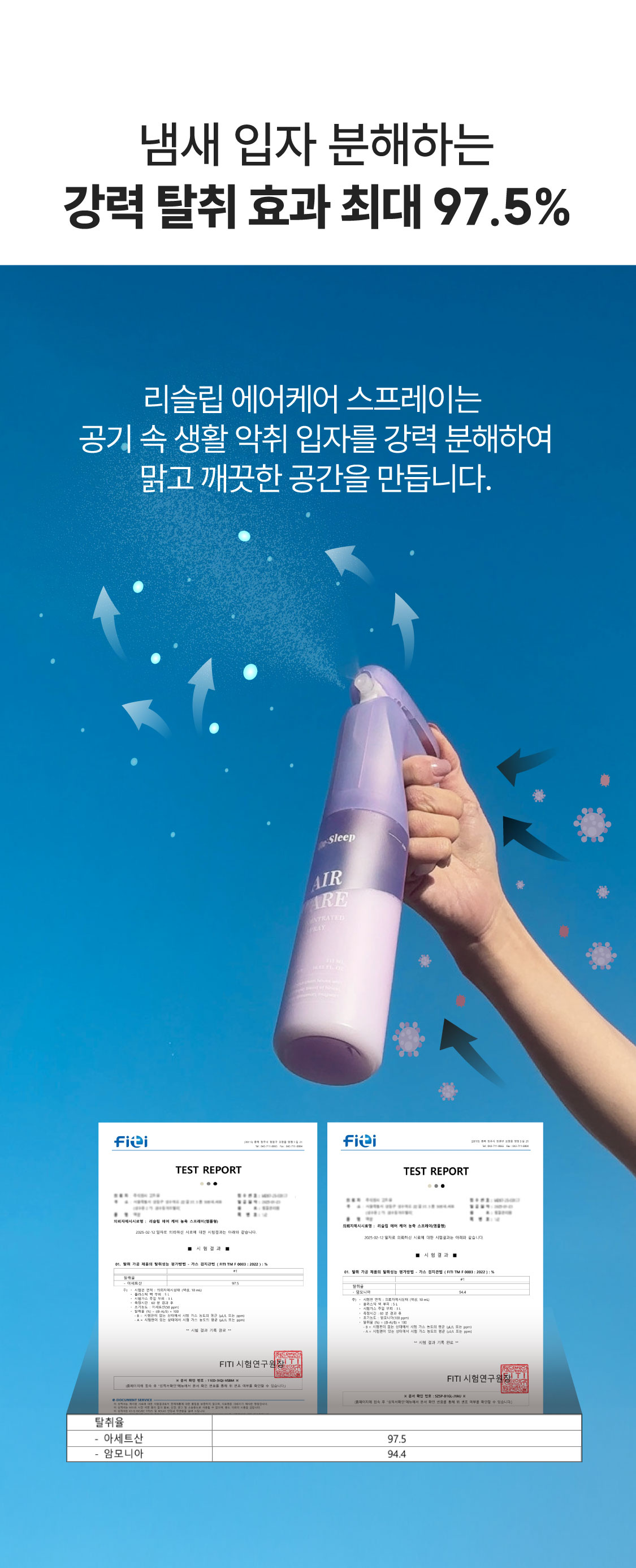 [선물포장] 올데이 케어 세트 (에어케어+슬립케어 세트)