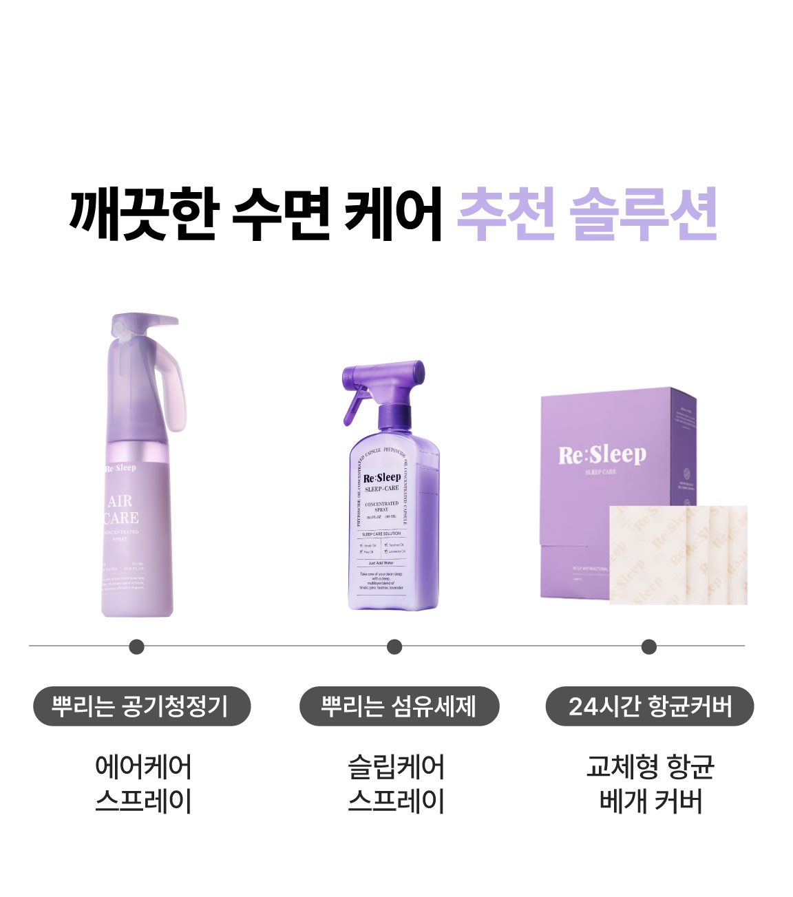[선물포장] 올데이 케어 세트 (에어케어+슬립케어 세트)