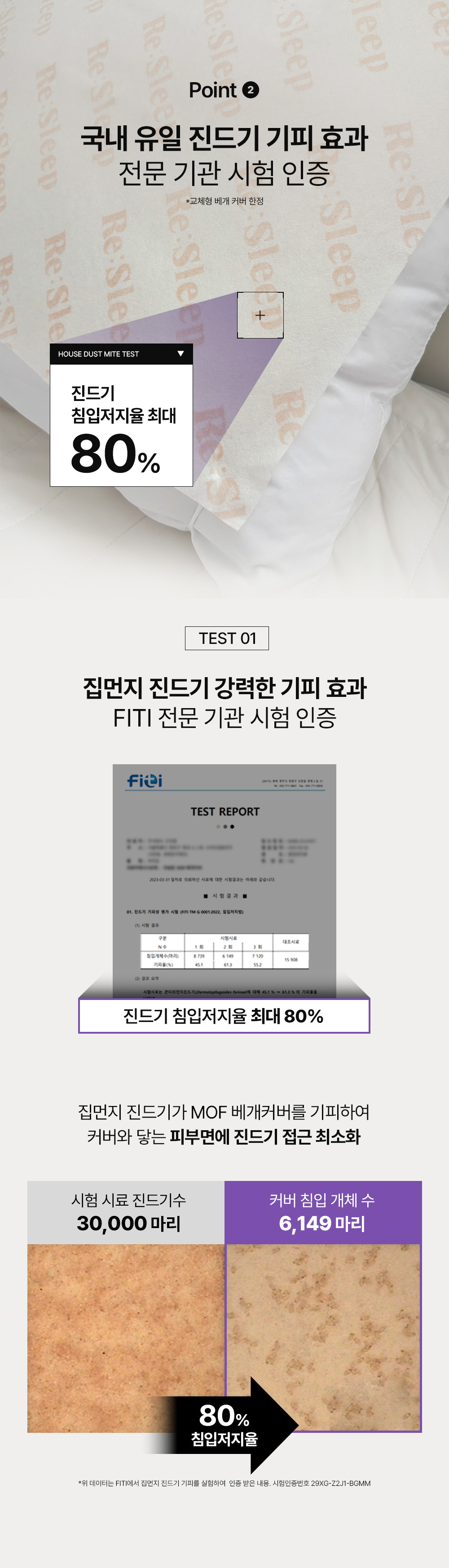 [프리미엄] 특허받은 리슬립 피부보호 M.O.F 항균 교체형 베개 커버