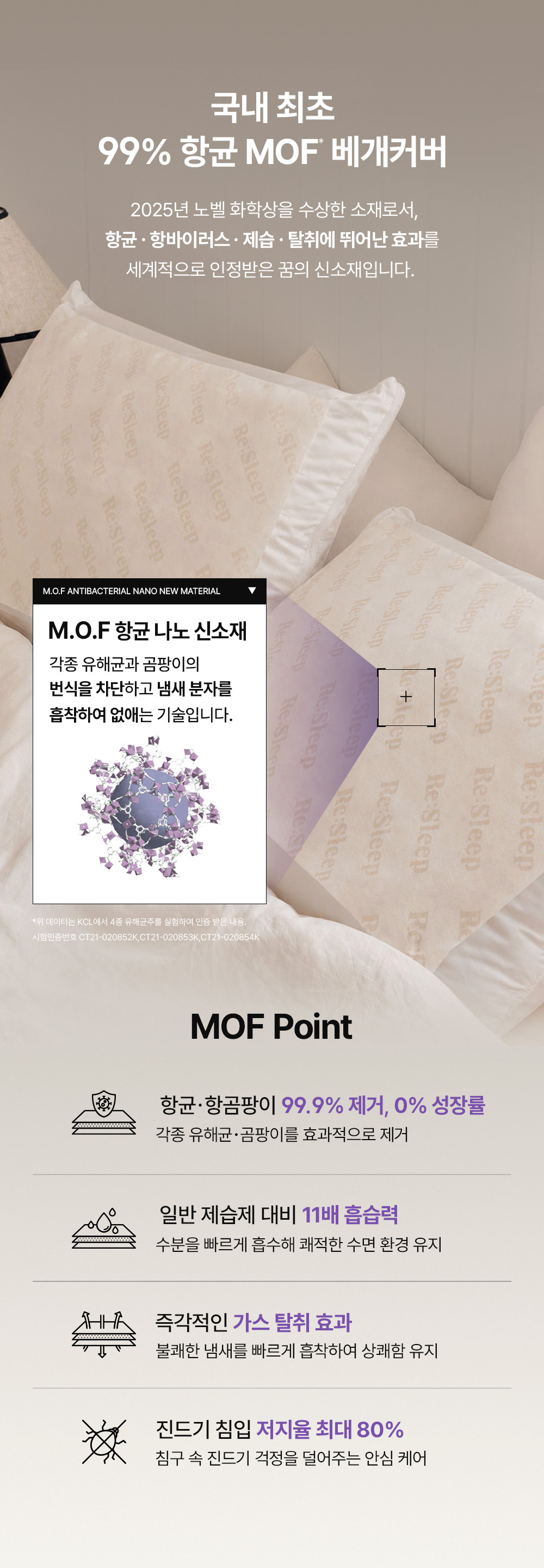 [프리미엄] 특허받은 리슬립 피부보호 M.O.F 항균 교체형 베개 커버