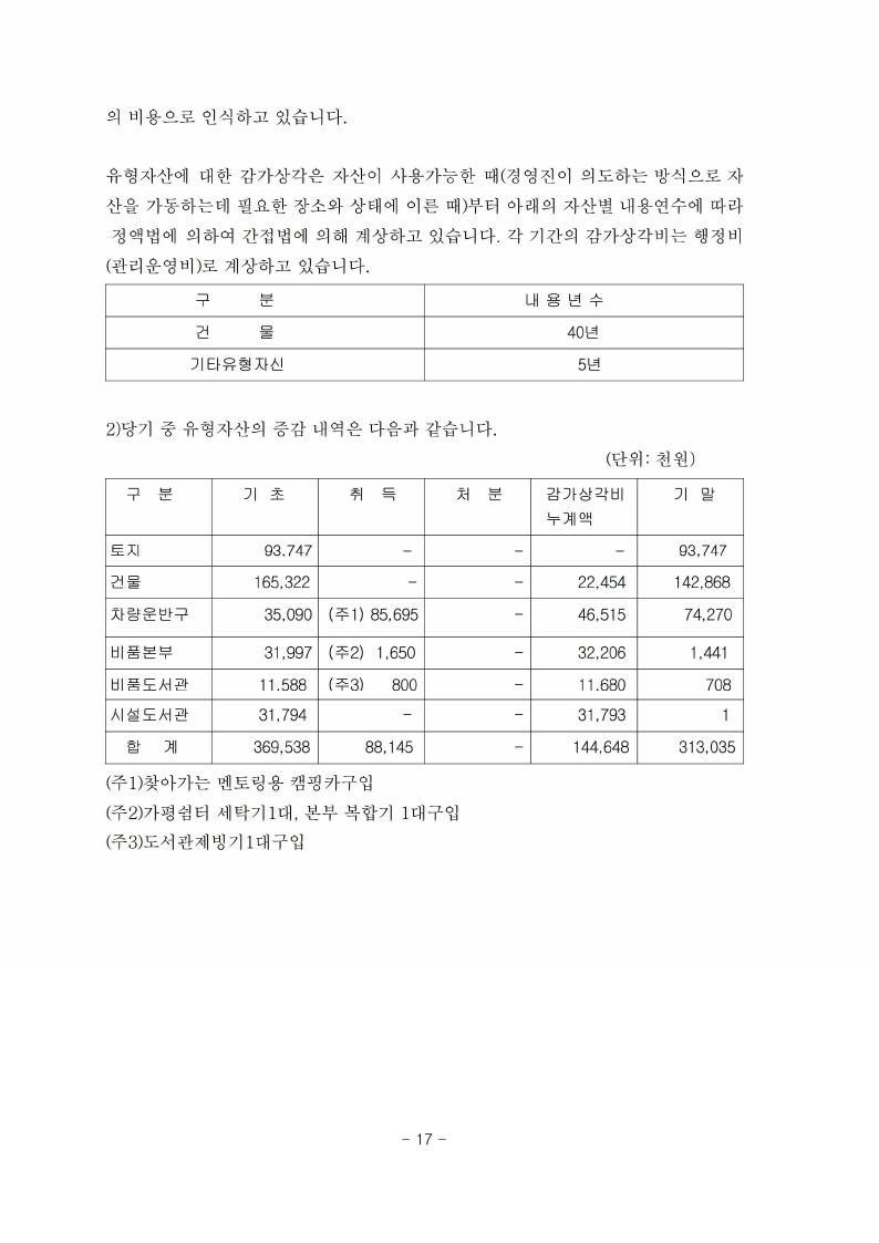 7dcf340153cb0.jpg