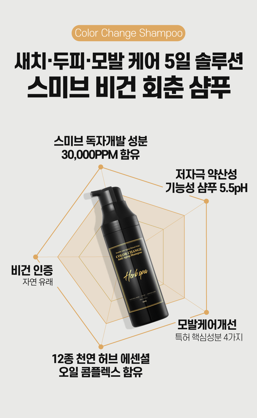 [스미브] 락토바이오 컬러체인지 염색샴푸200ml
