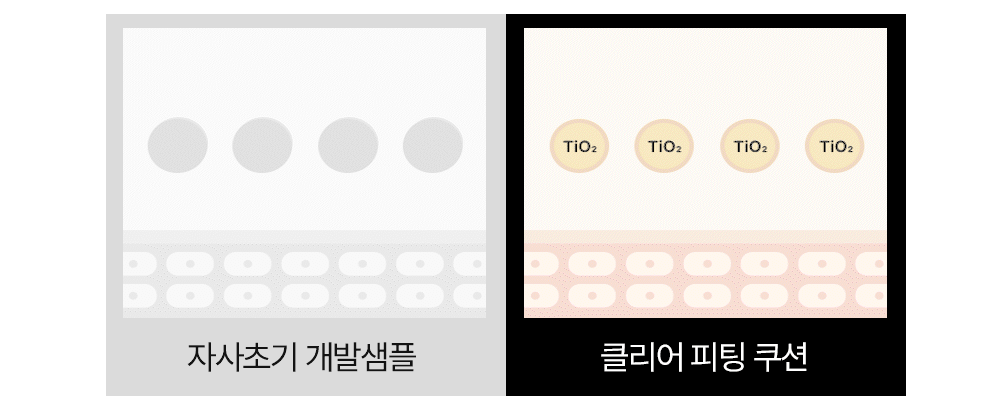 [르넥트]클리어 피팅 쿠션 1+1