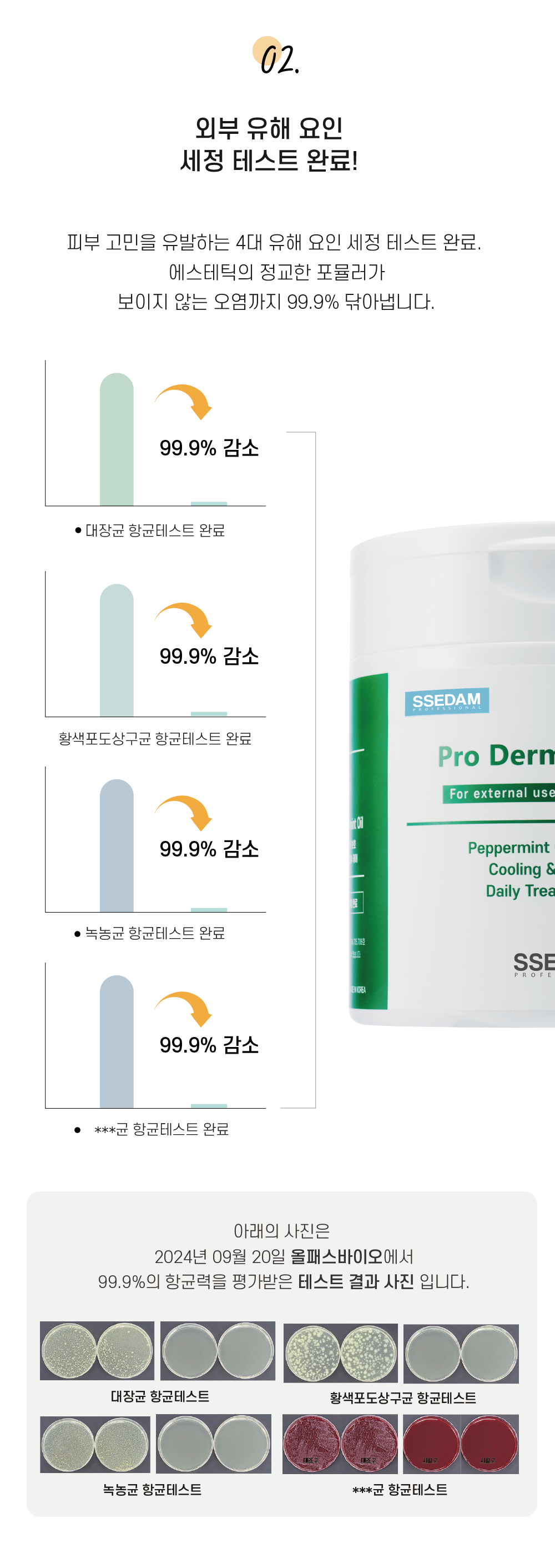[쎄담]큐메디온 프로더마 클리너 (90매)
