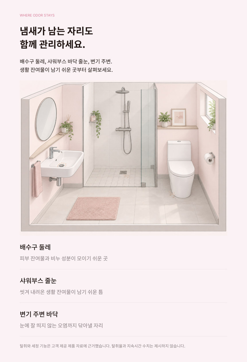 하이호 배쓰룸클리너 500ml