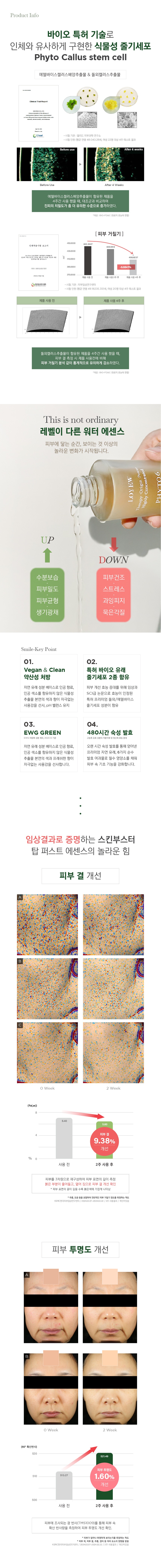 LOVEW 러뷰 피토6 탑 퍼스트 에센스 프로