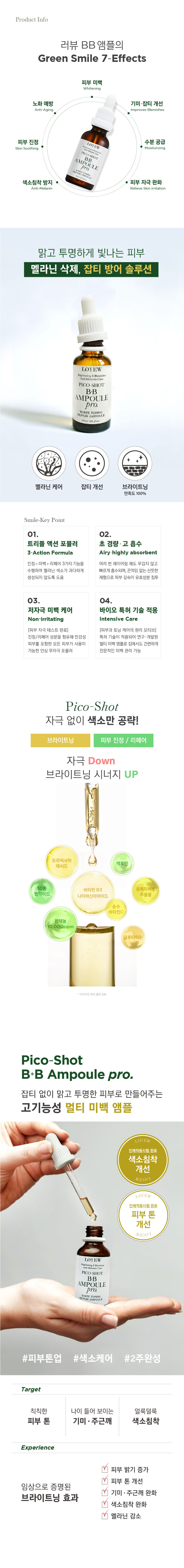 LOVEW 러뷰 피코샷 BB앰플 프로