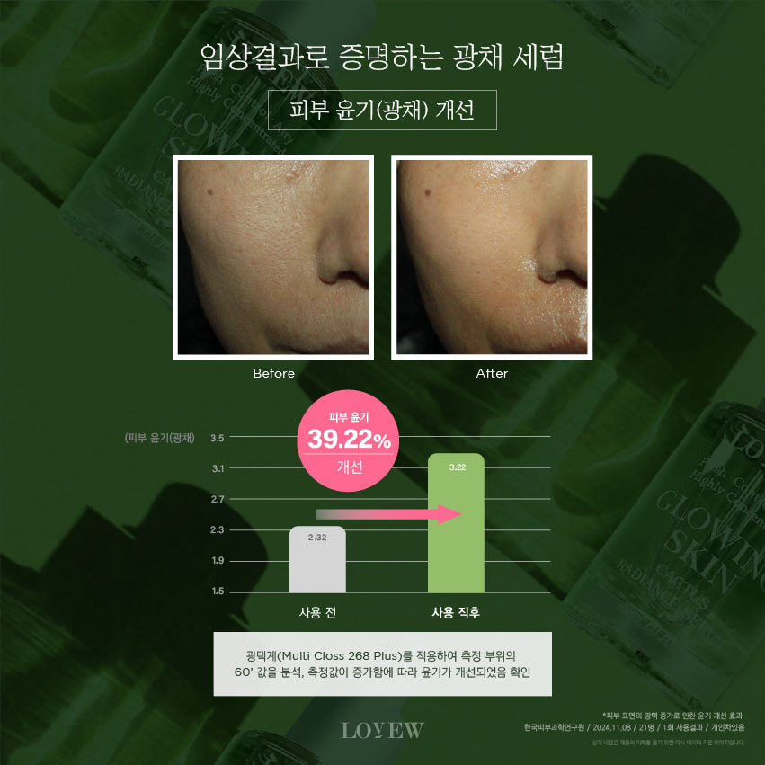 [ 추석 특선 ] 베스트 3종 케어 SET
