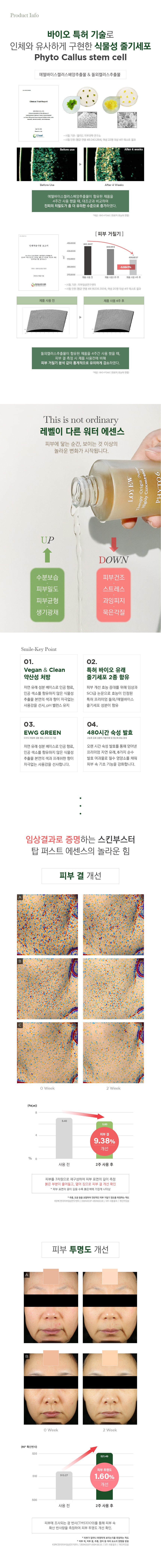 LOVEW 러뷰 피토6 탑 퍼스트 에센스 프로