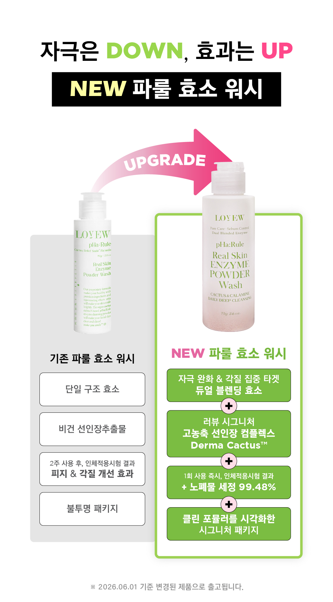 LOVEW 러뷰 리얼스킨 파룰 효소 파우더 워시