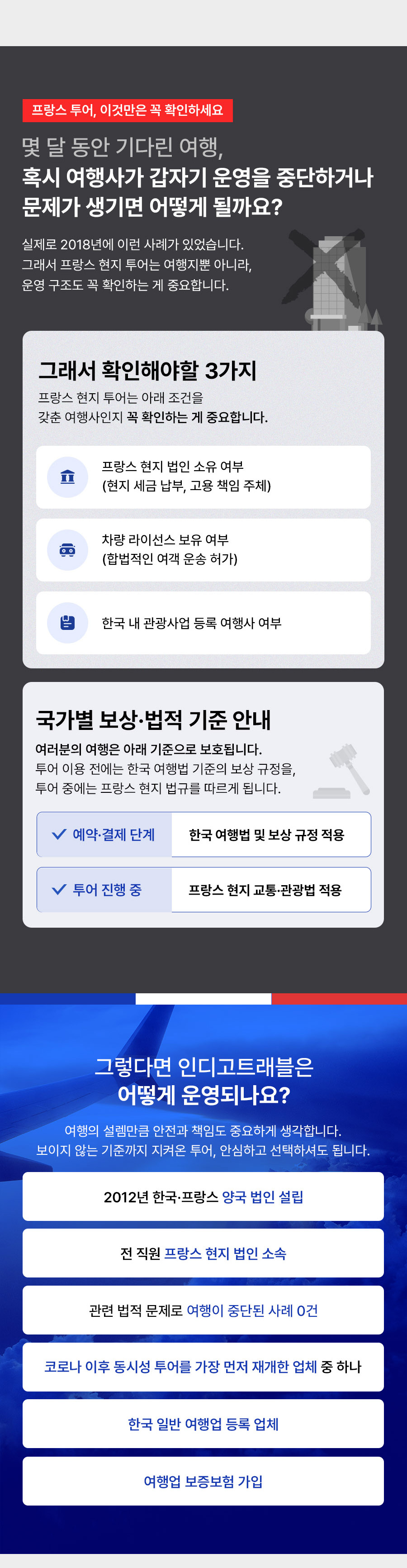 몽생미셸 에트르타 옹플뢰르 야경 S 투어