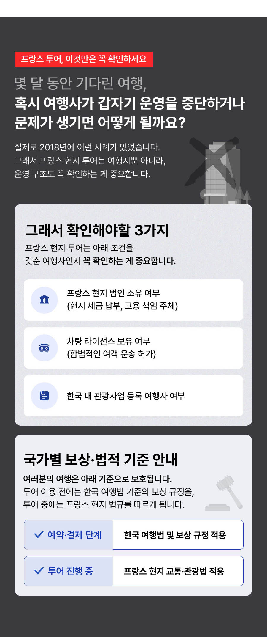 지베르니 고흐마을 베르사유 투어