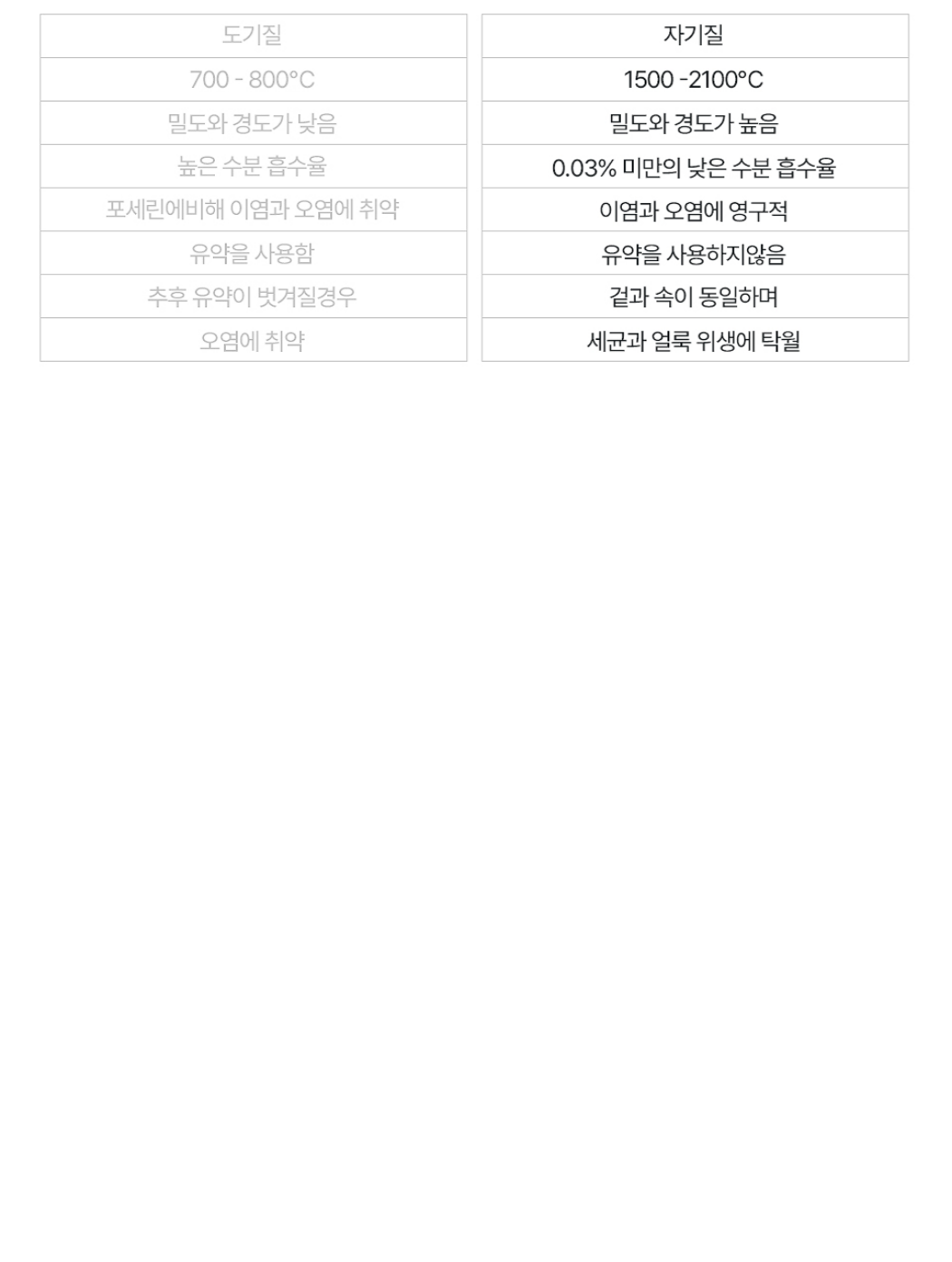 어반 원형테이블 의자세트 (이벤트)