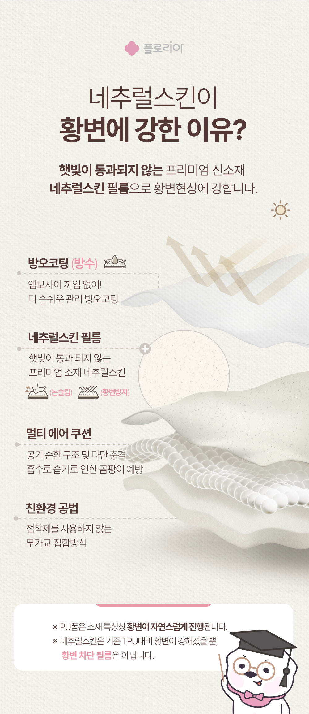 층간소음매트 아기 TPU 유아 시공 거실 놀이방 리안 매트 1300x1300x24 센터