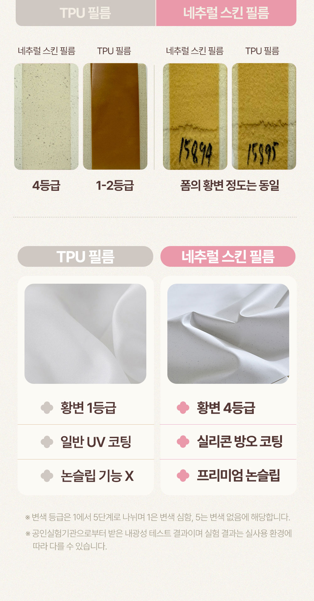 층간소음매트 아기 TPU 유아 시공 거실 놀이방 리안 매트 1300x1300x24 센터