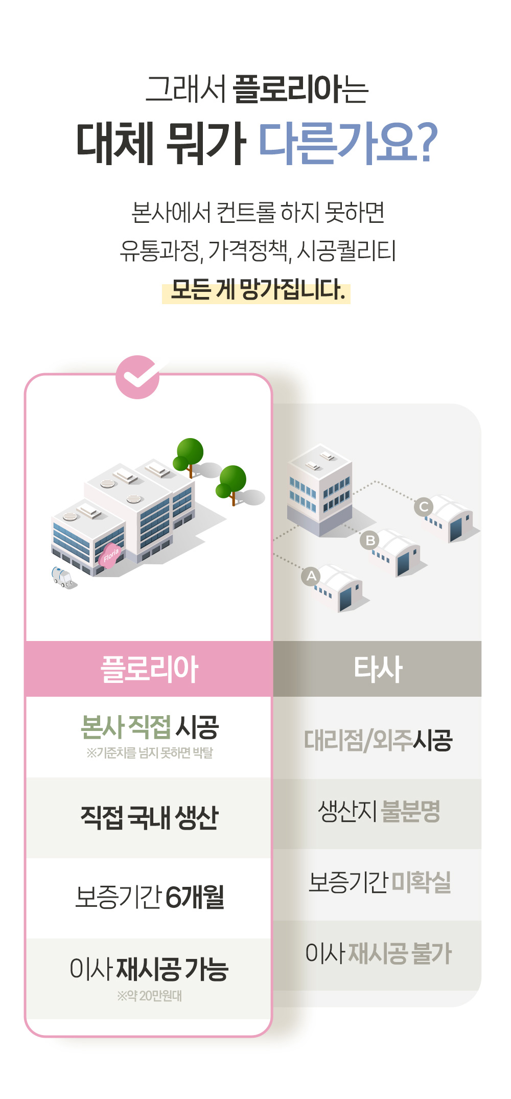 층간소음매트 아기 TPU 유아 시공 거실 놀이방 노바 매트 70x70x2.4cm 센터