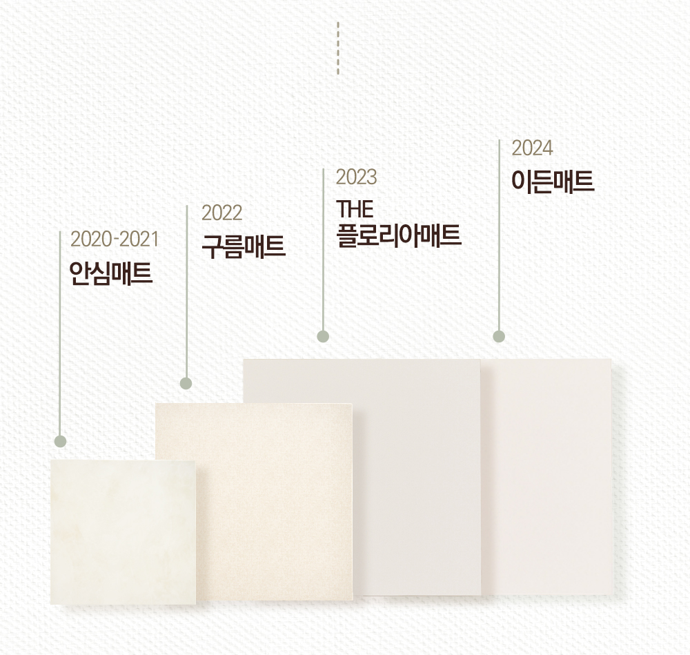 층간소음매트 아기 TPU 유아 시공 거실 놀이방 노바 매트 70x70x2.4cm 센터