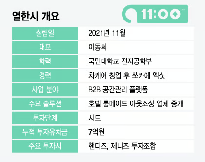 /그래픽=윤선정