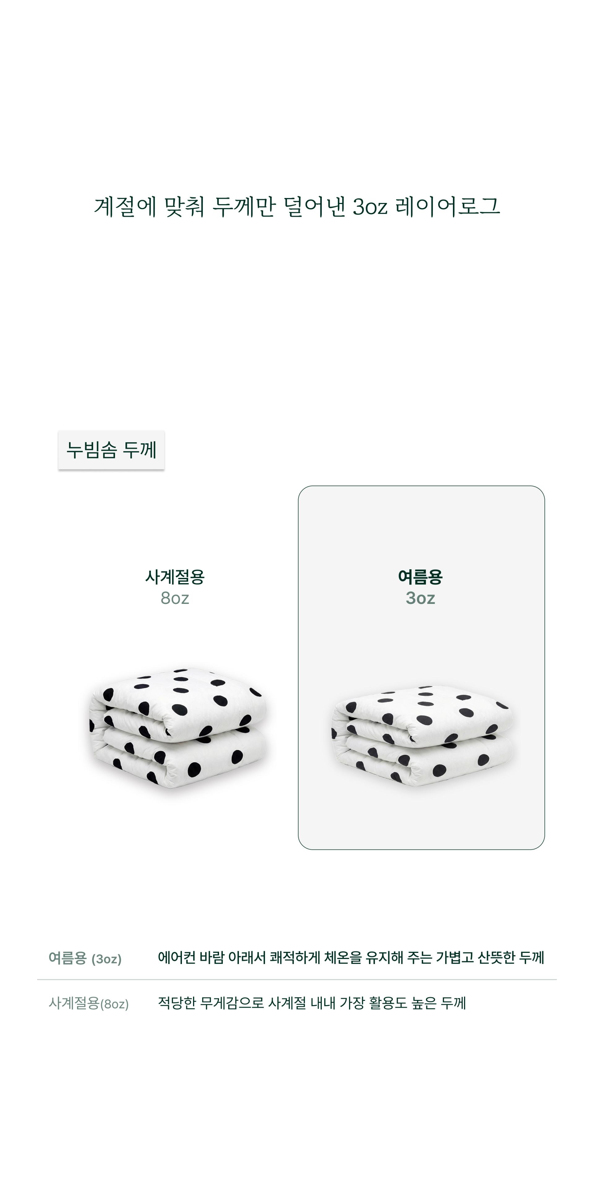 레이어로그 도트 여름 차렵이불(3oz)