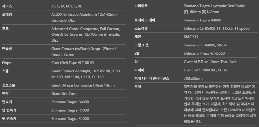 2027년 자이언트 컨텐드 SL 1