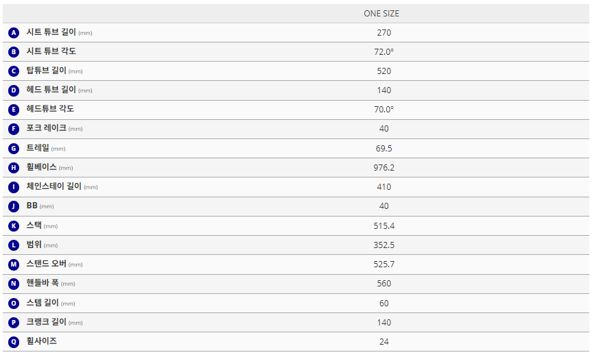 2027년 자이언트 타론 24 라이트 Verdant Green