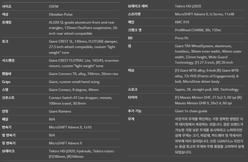 2027년 자이언트 페이스 27.5