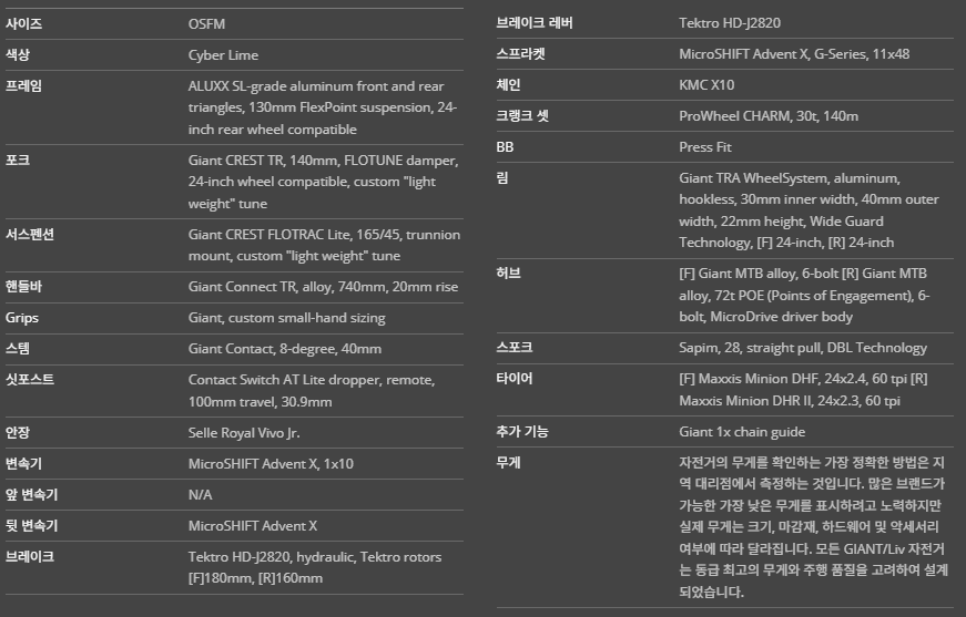 2027년 자이언트 페이스 24