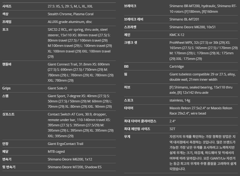 2027년 자이언트 타론 0