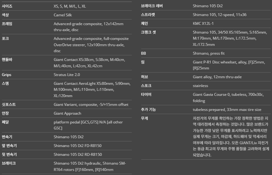 2027년 자이언트 TCR 어드밴스 1