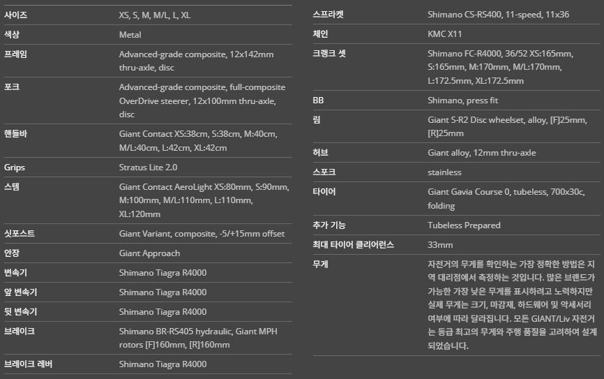 2027년 자이언트 TCR 어드밴스 3