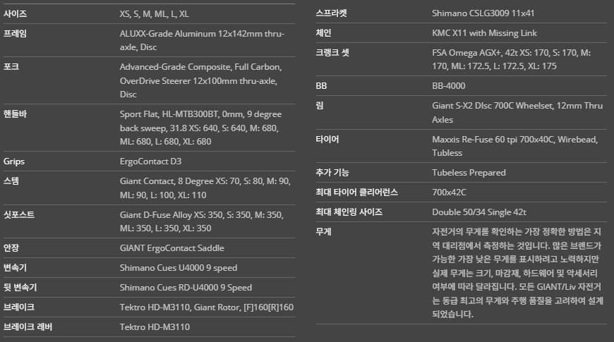 2027년 자이언트 패스트로드 AR 2