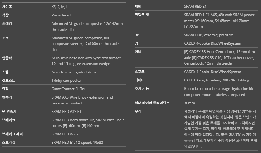 2027년 자이언트 트리니티 어드밴스 SL 0