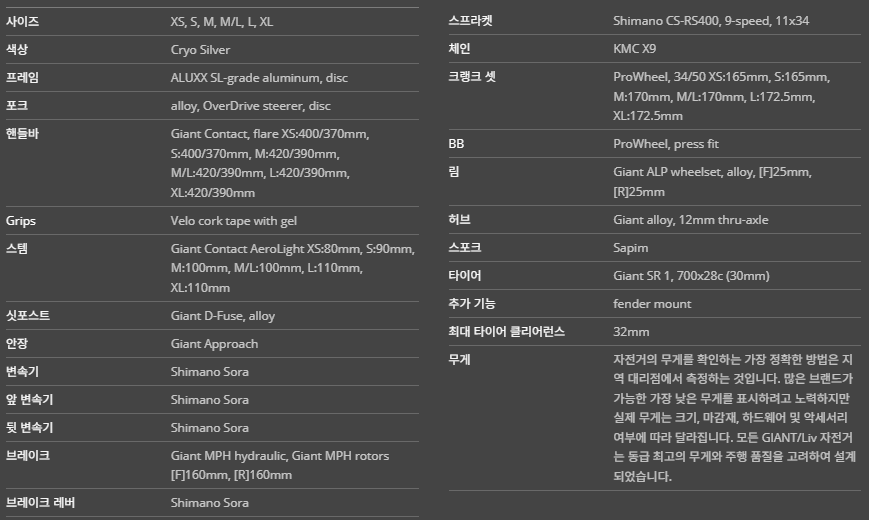 2027년 자이언트 컨텐드 SL 2