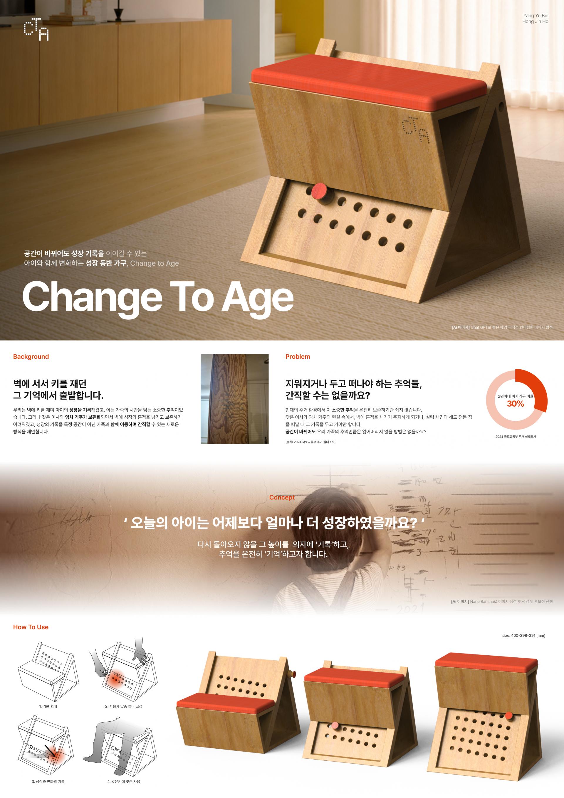 Change To Age