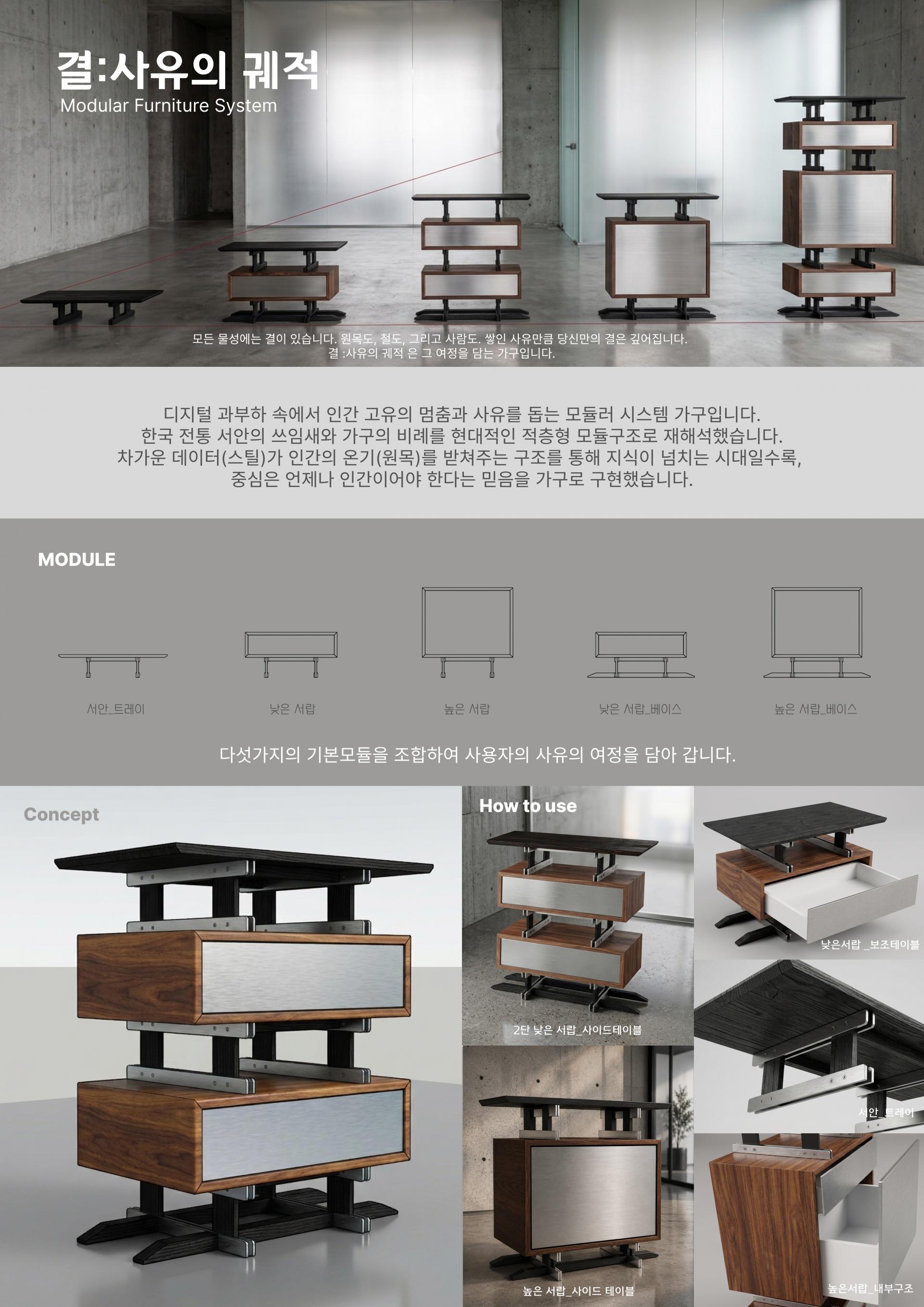 결:사유의궤적