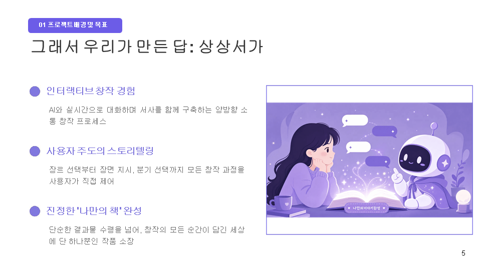 슬라이드5.PNG