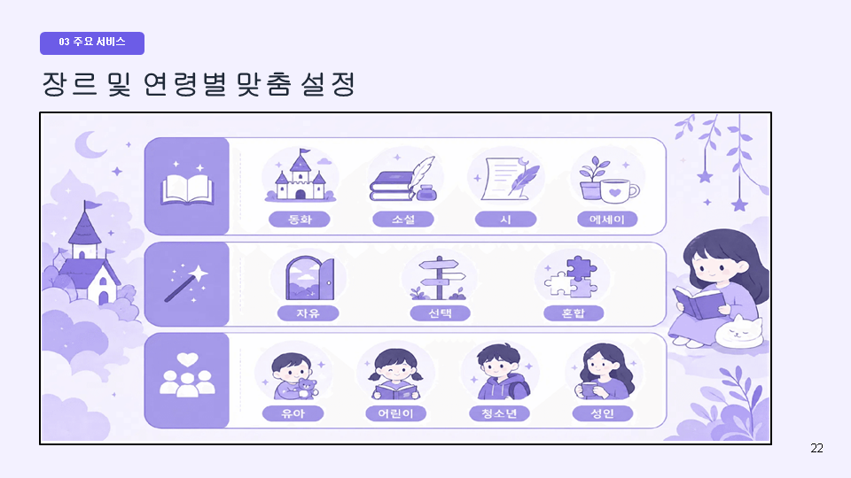 슬라이드22.PNG