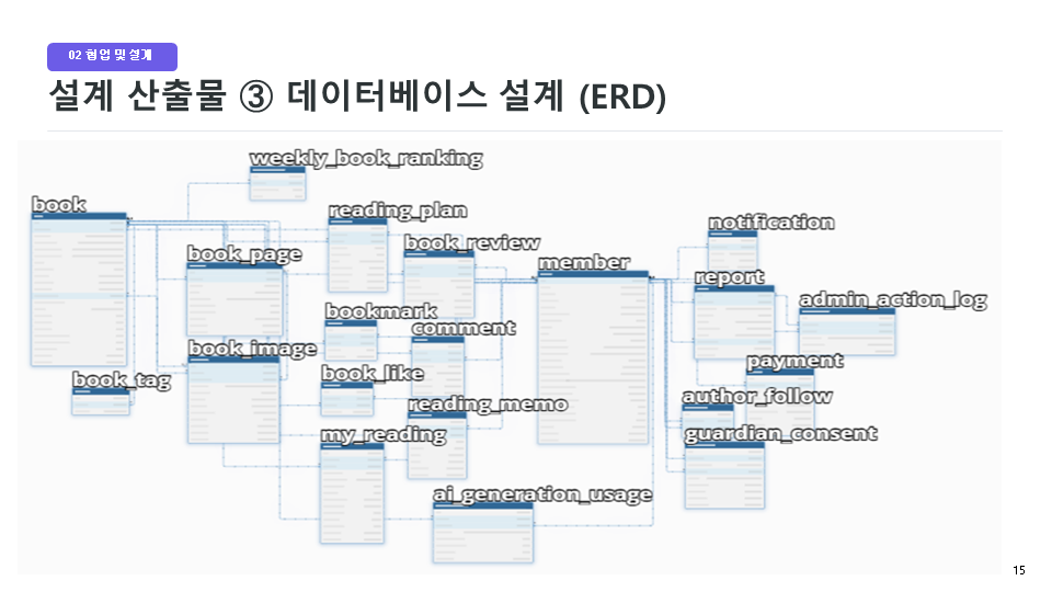 슬라이드15.PNG