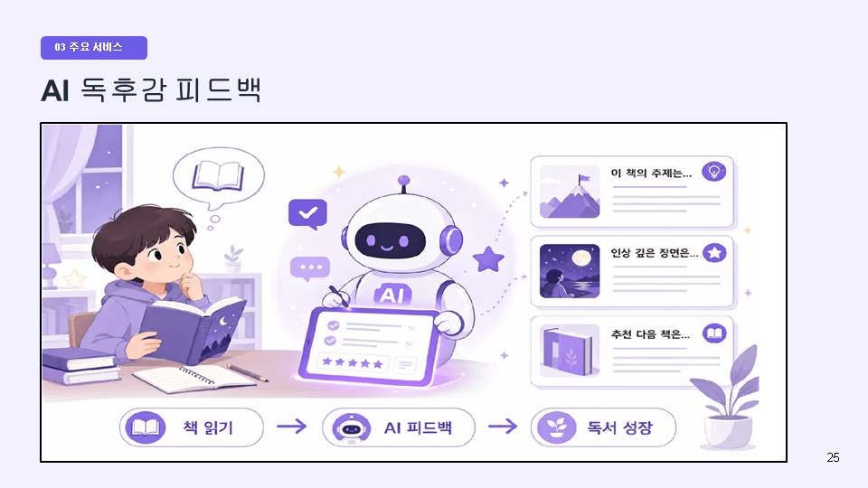 슬라이드25.PNG