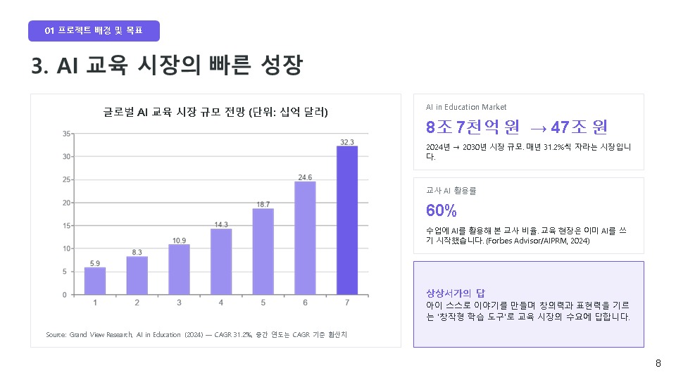 슬라이드8.PNG