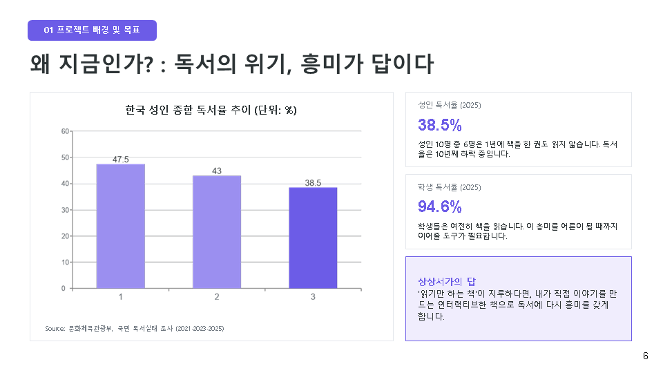 슬라이드6.PNG