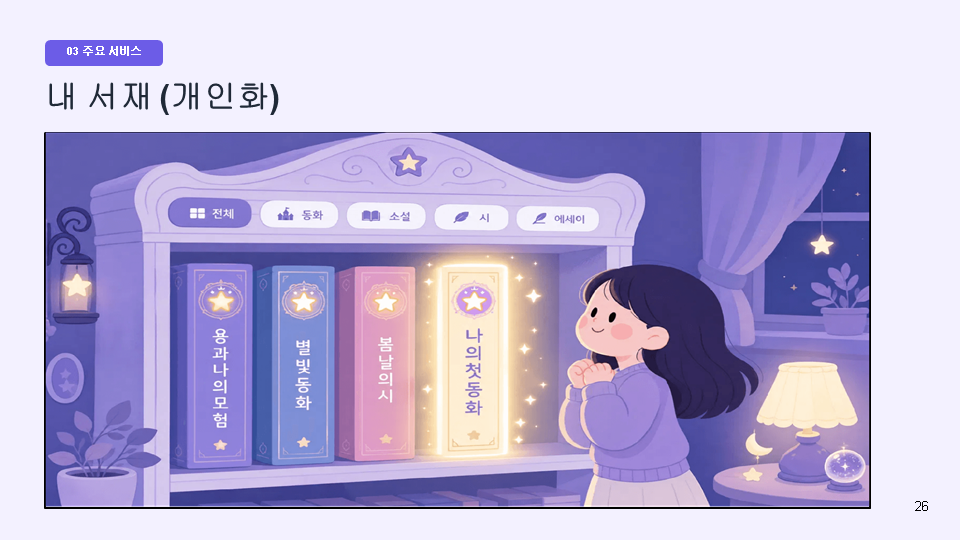 슬라이드26.PNG