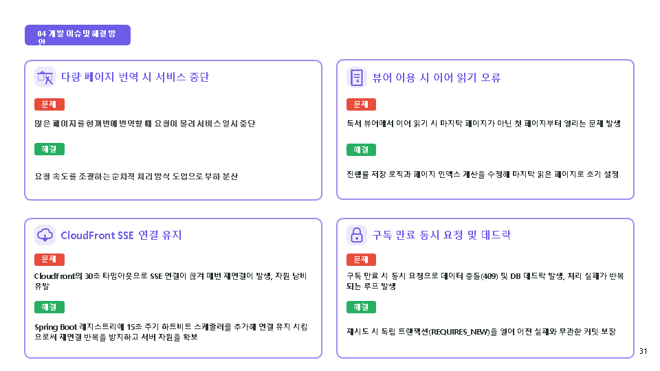 슬라이드31.PNG