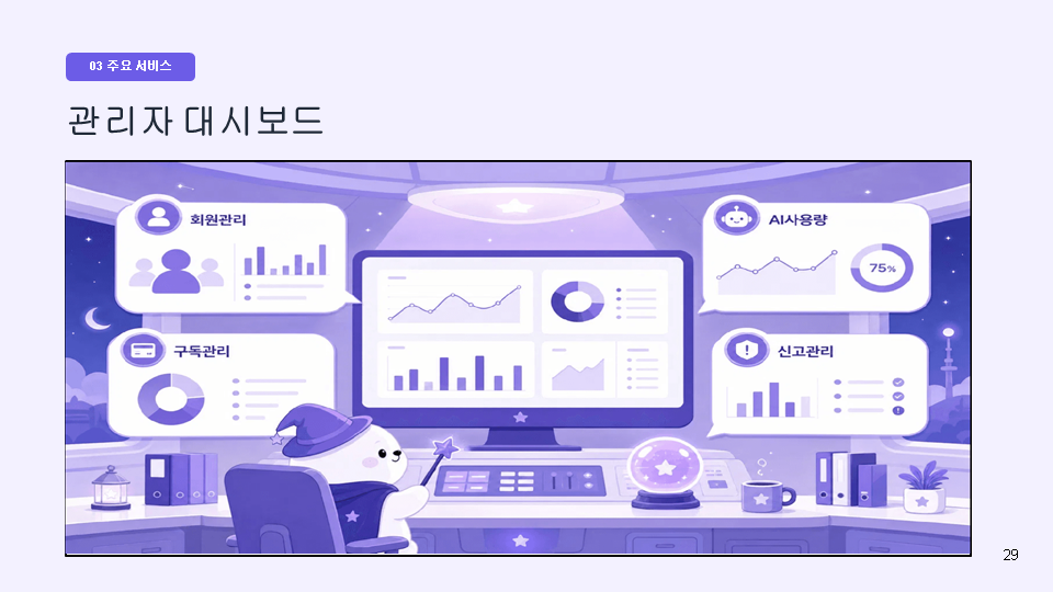 슬라이드29.PNG