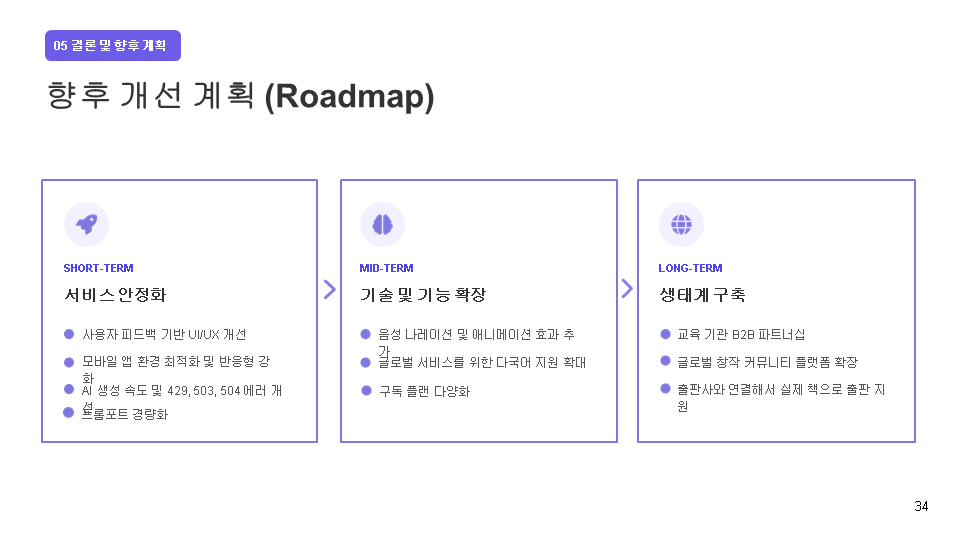 슬라이드34.PNG