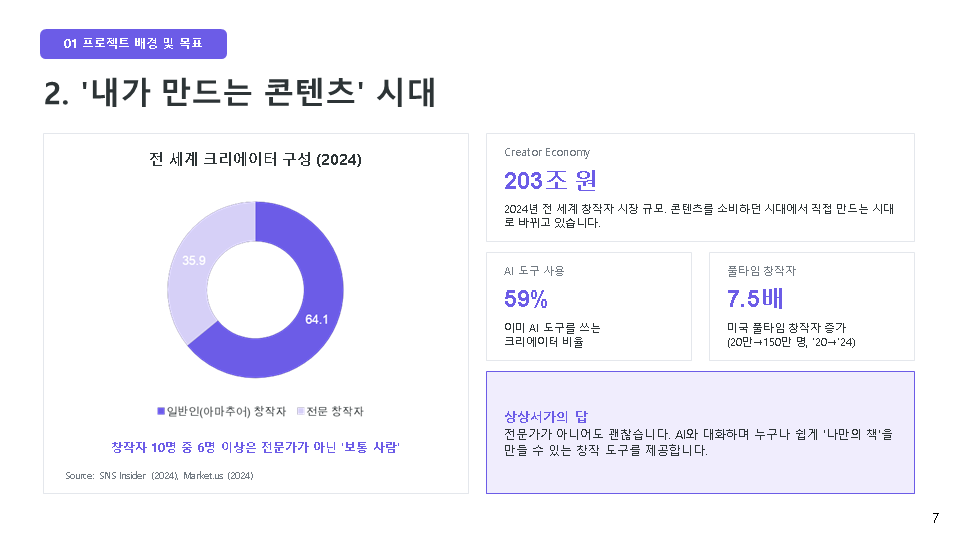 슬라이드7.PNG