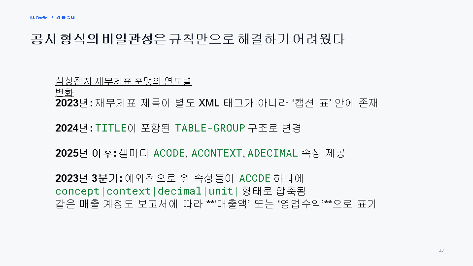 슬라이드40.PNG
