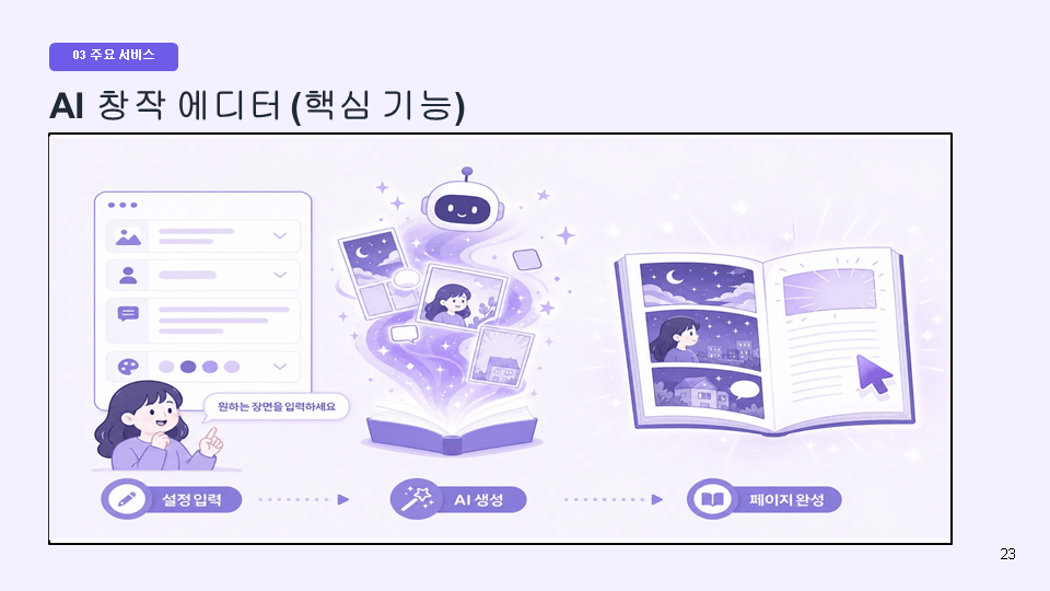 슬라이드23.PNG