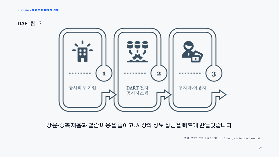 슬라이드7.PNG